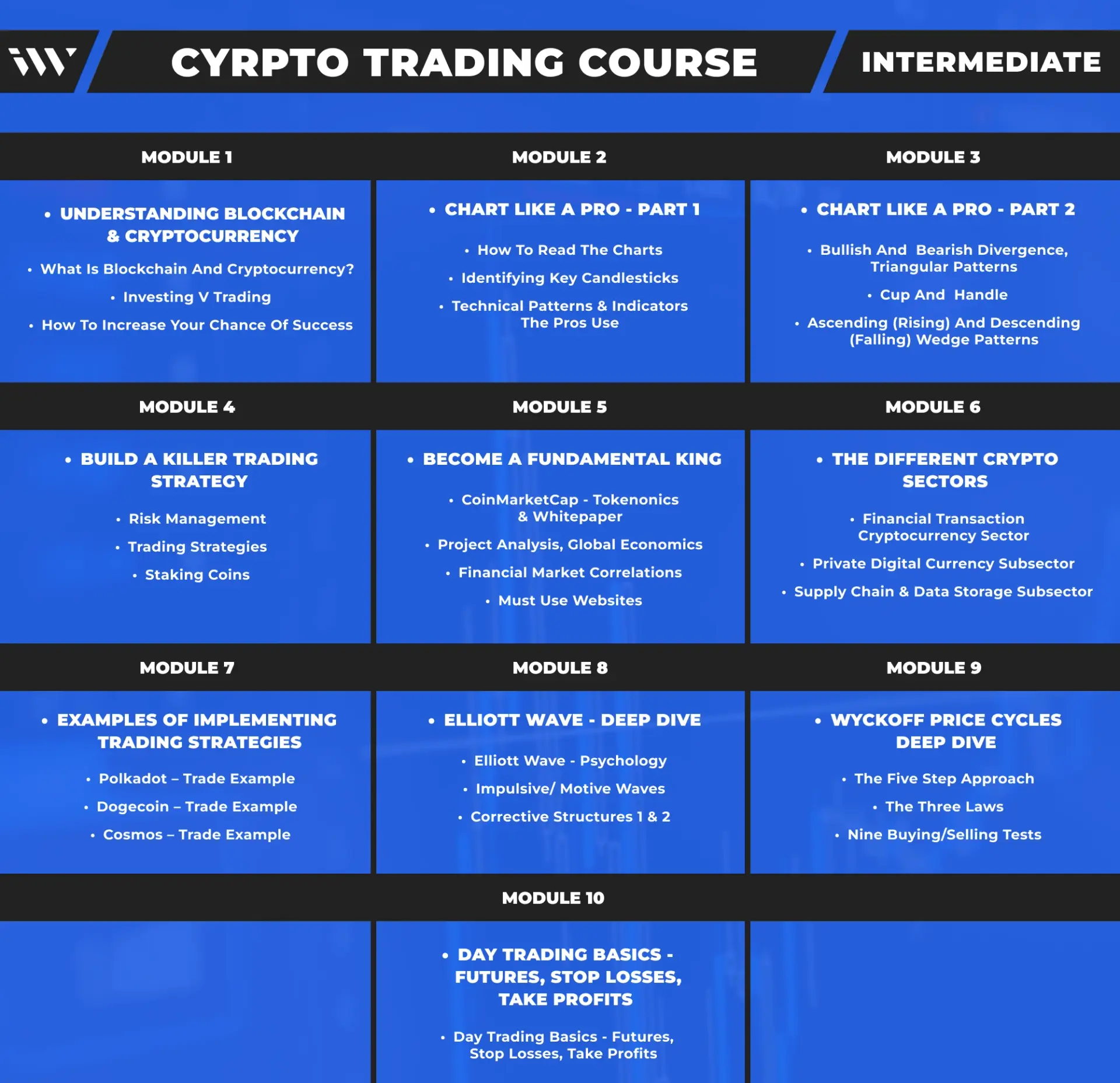 crypto